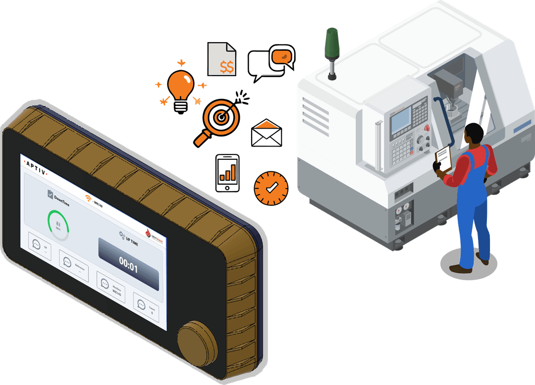 Smart Edge Computing
